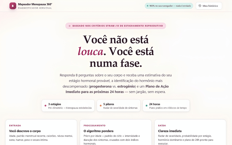Tela inicial do Mapeador Menopausa 360, com a chamada para responder 8 perguntas e as etapas Entrada, Processamento e Saída.